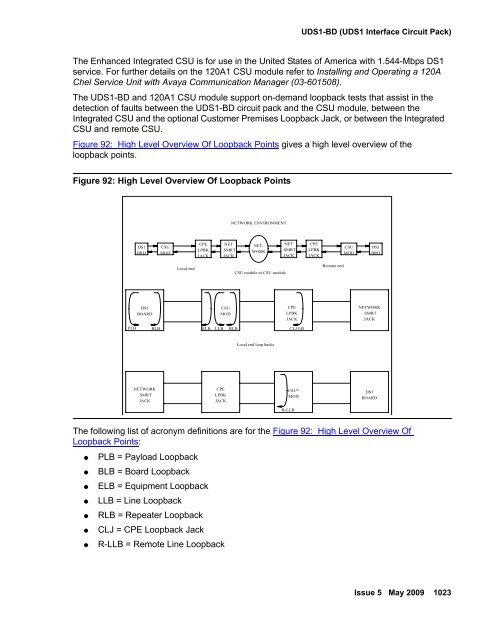 Demand test descriptions and error codes - Avaya Support