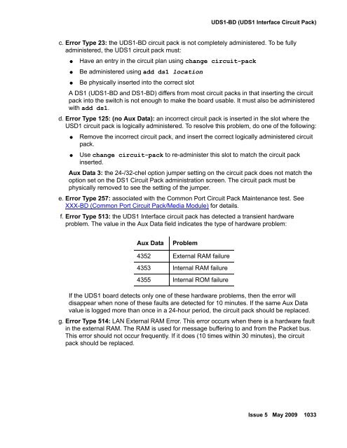 Demand test descriptions and error codes - Avaya Support