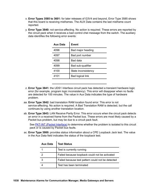 Demand test descriptions and error codes - Avaya Support