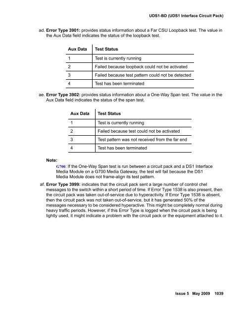 Demand test descriptions and error codes - Avaya Support