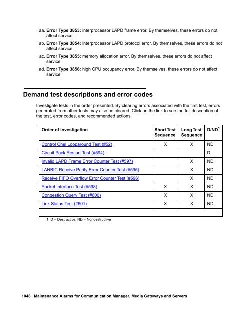 Demand test descriptions and error codes - Avaya Support