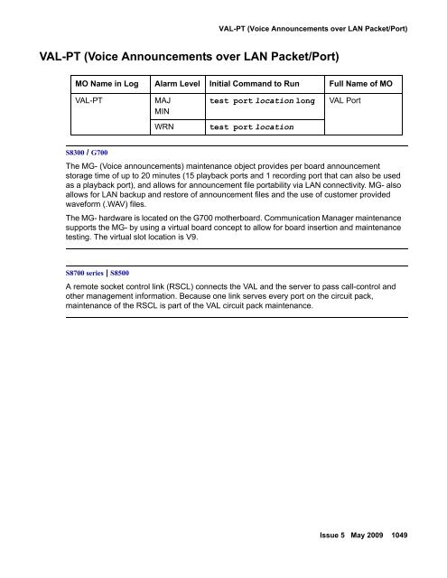 Demand test descriptions and error codes - Avaya Support