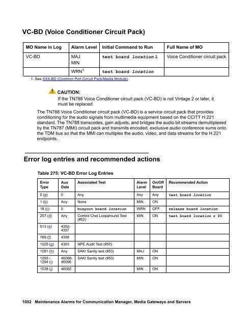 Demand test descriptions and error codes - Avaya Support