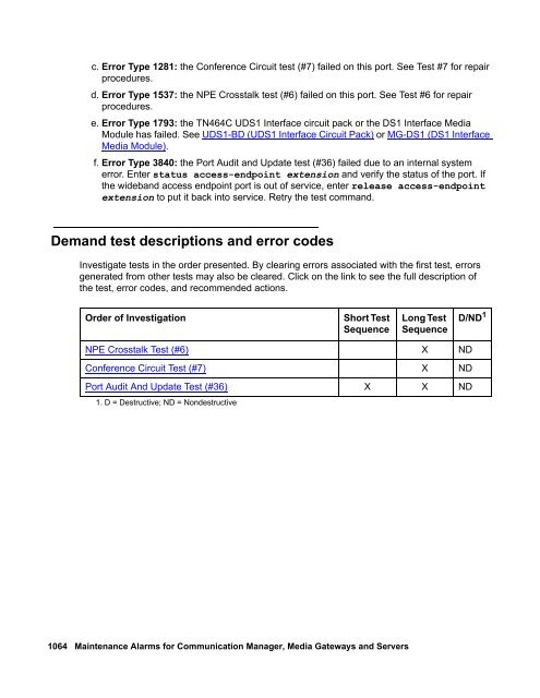 Demand test descriptions and error codes - Avaya Support