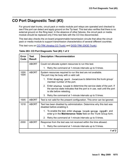 Demand test descriptions and error codes - Avaya Support