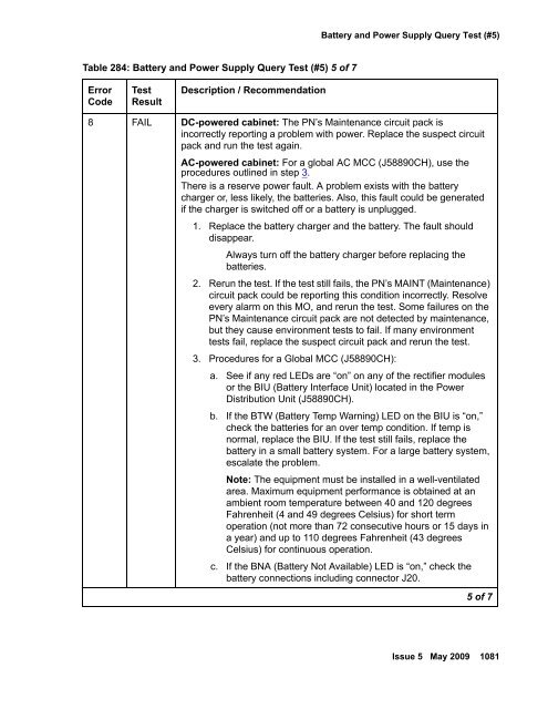 Demand test descriptions and error codes - Avaya Support