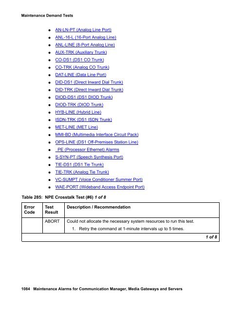 Demand test descriptions and error codes - Avaya Support