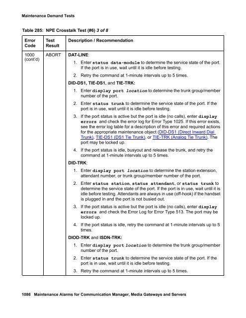 Demand test descriptions and error codes - Avaya Support