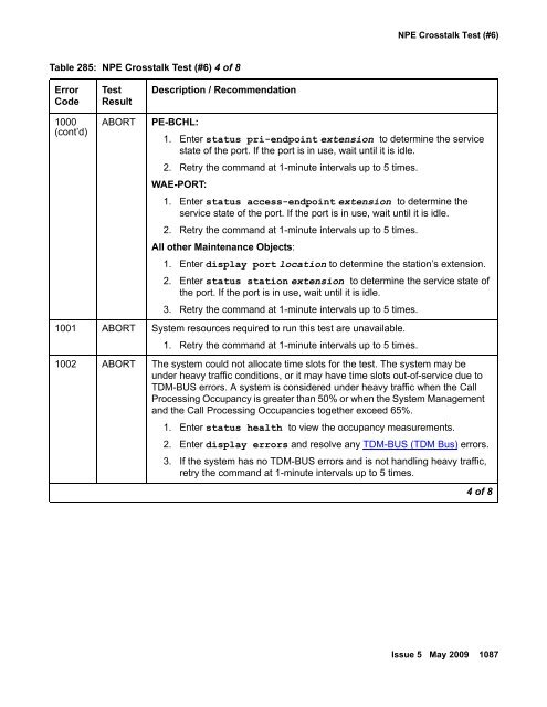 Demand test descriptions and error codes - Avaya Support