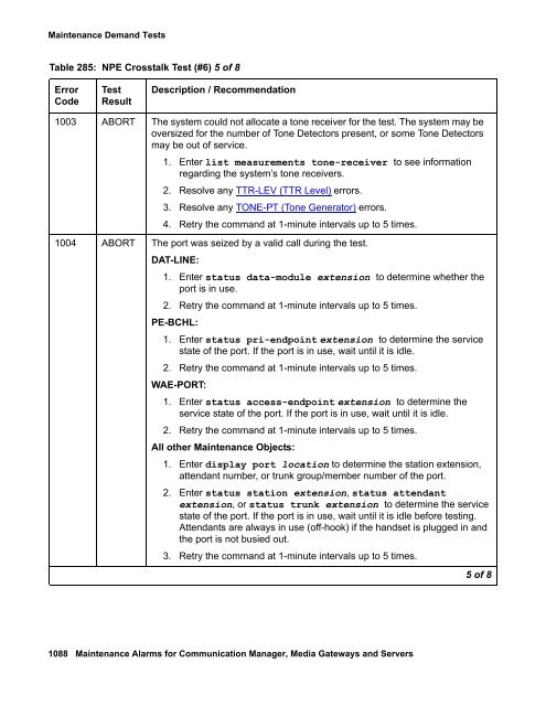 Demand test descriptions and error codes - Avaya Support