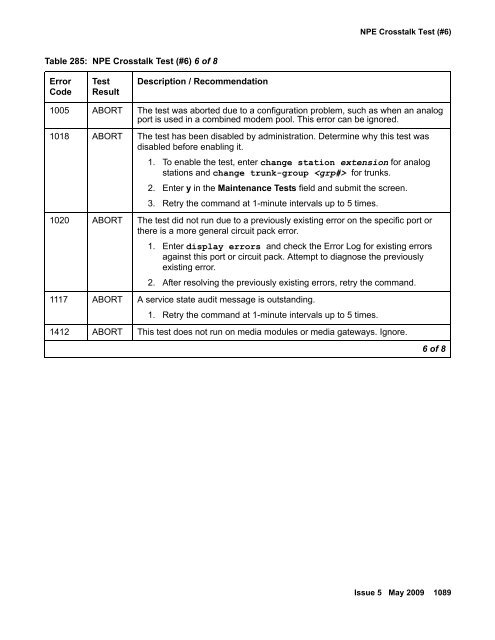 Demand test descriptions and error codes - Avaya Support