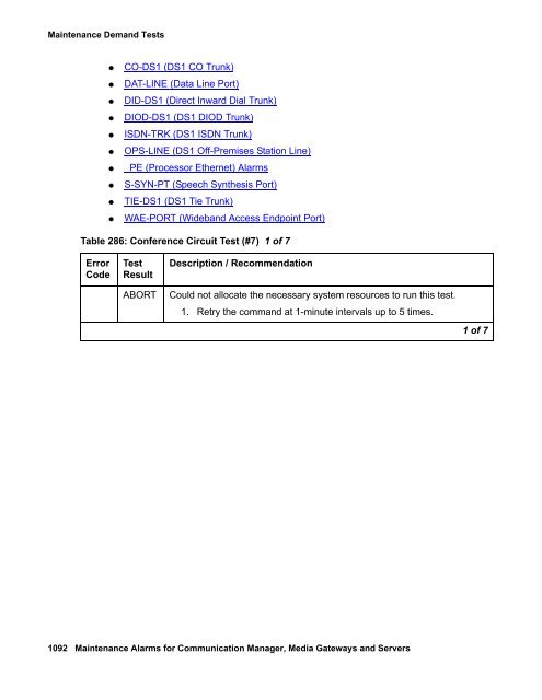 Demand test descriptions and error codes - Avaya Support