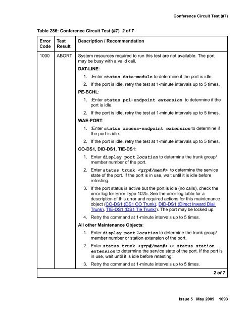 Demand test descriptions and error codes - Avaya Support