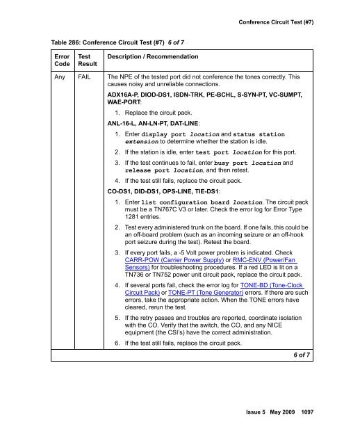 Demand test descriptions and error codes - Avaya Support