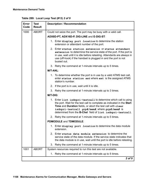 Demand test descriptions and error codes - Avaya Support