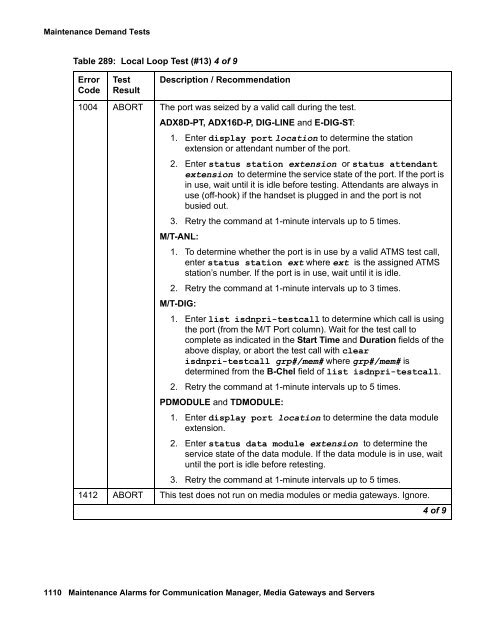 Demand test descriptions and error codes - Avaya Support