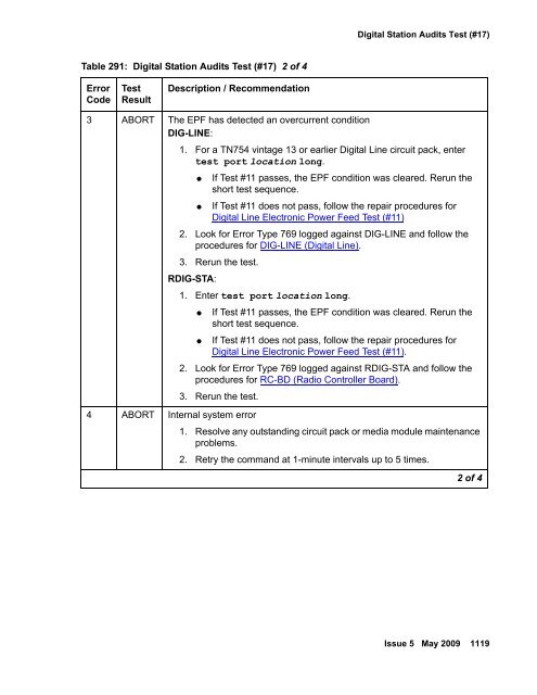 Demand test descriptions and error codes - Avaya Support