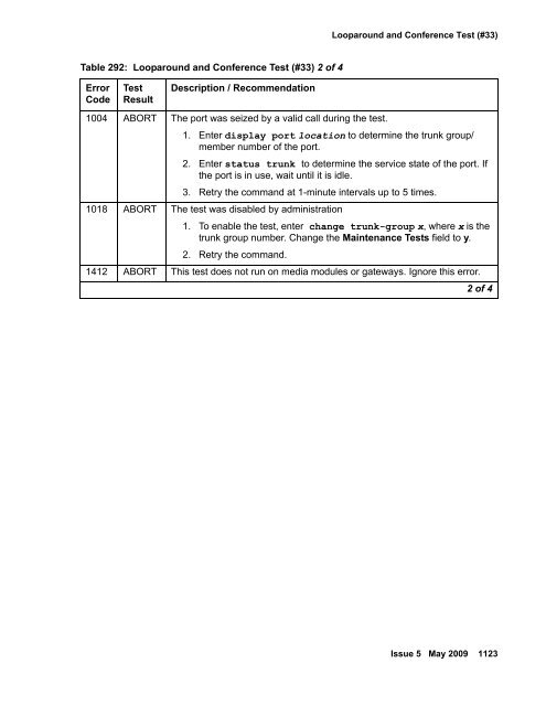 Demand test descriptions and error codes - Avaya Support