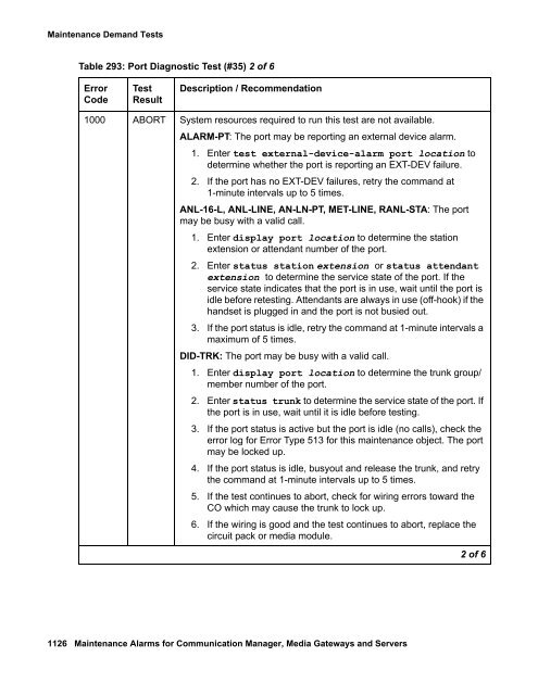 Demand test descriptions and error codes - Avaya Support