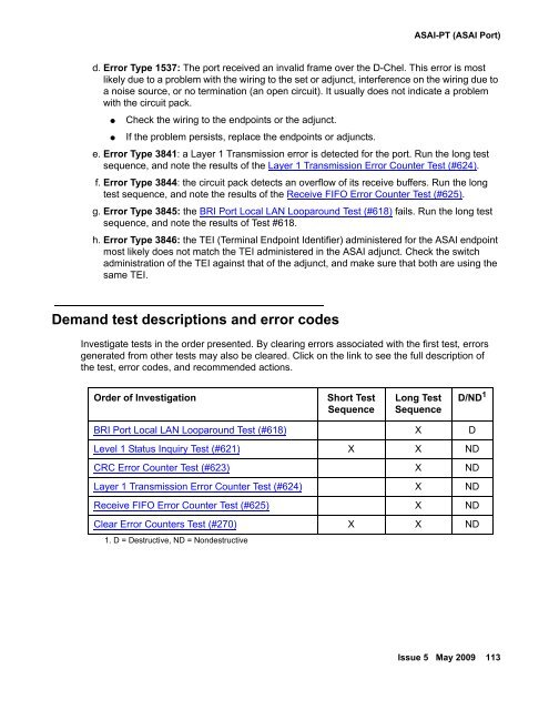 Demand test descriptions and error codes - Avaya Support