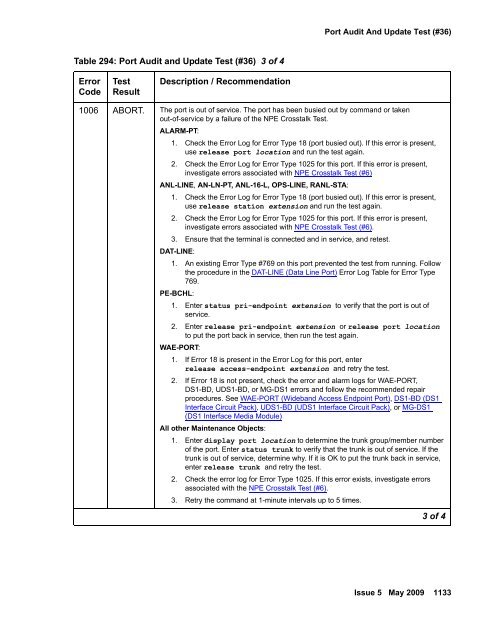 Demand test descriptions and error codes - Avaya Support