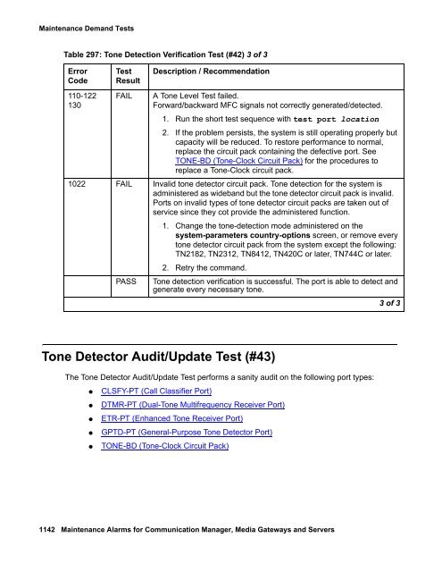 Demand test descriptions and error codes - Avaya Support