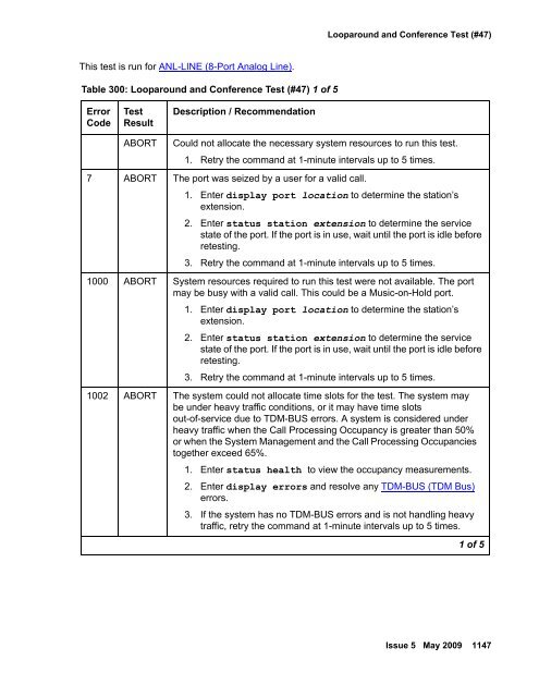 Demand test descriptions and error codes - Avaya Support