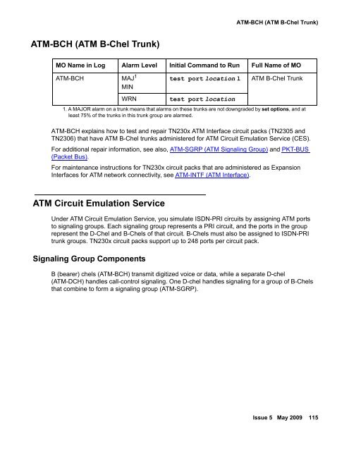 Demand test descriptions and error codes - Avaya Support