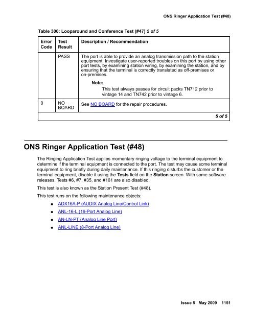 Demand test descriptions and error codes - Avaya Support