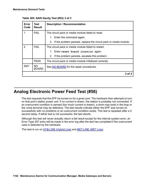 Demand test descriptions and error codes - Avaya Support