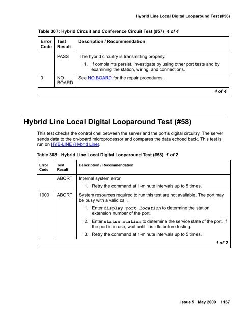 Demand test descriptions and error codes - Avaya Support