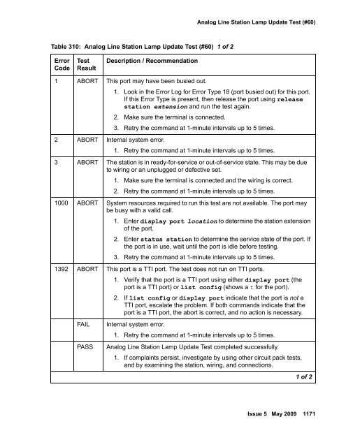 Demand test descriptions and error codes - Avaya Support