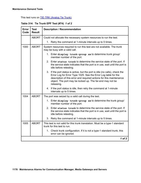 Demand test descriptions and error codes - Avaya Support