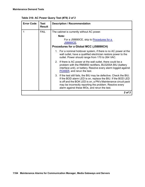 Demand test descriptions and error codes - Avaya Support