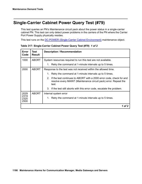 Demand test descriptions and error codes - Avaya Support