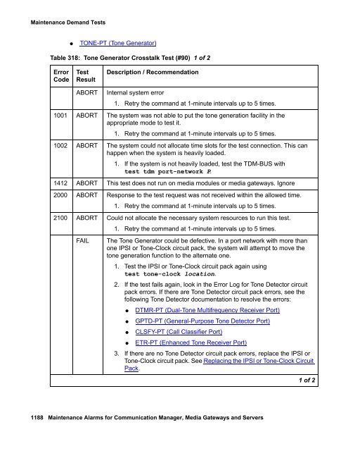 Demand test descriptions and error codes - Avaya Support