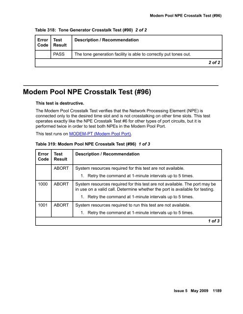 Demand test descriptions and error codes - Avaya Support