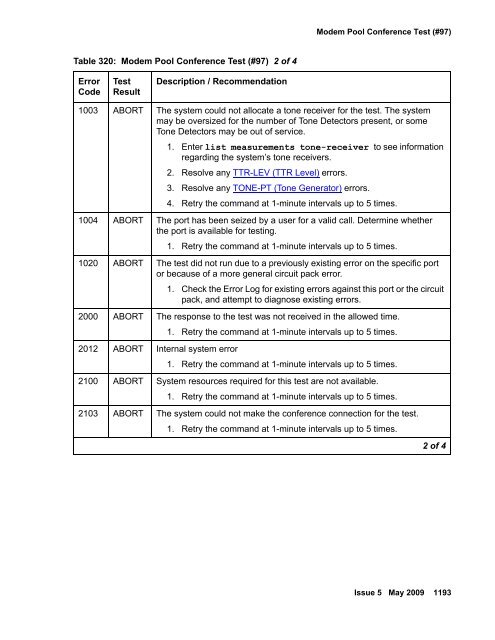 Demand test descriptions and error codes - Avaya Support