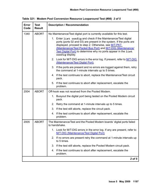 Demand test descriptions and error codes - Avaya Support