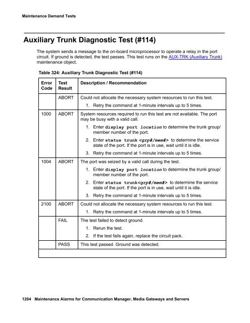 Demand test descriptions and error codes - Avaya Support