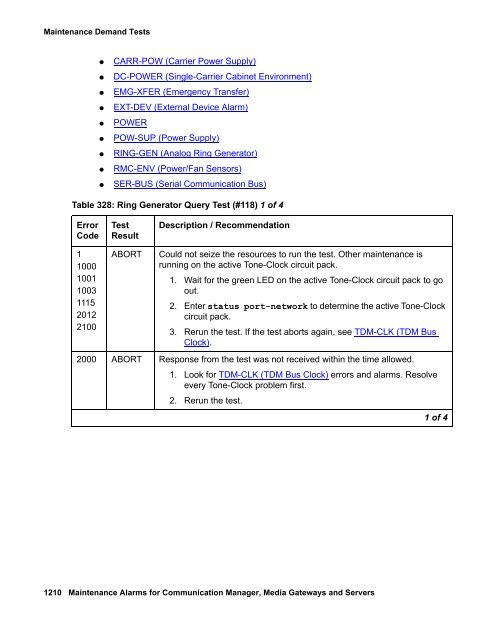 Demand test descriptions and error codes - Avaya Support