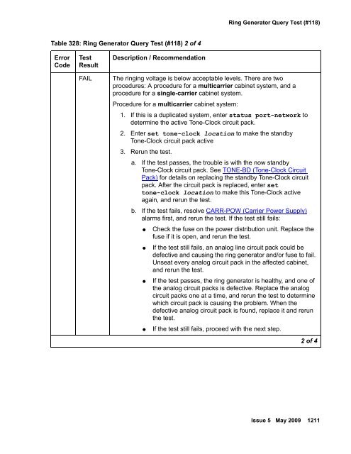 Demand test descriptions and error codes - Avaya Support