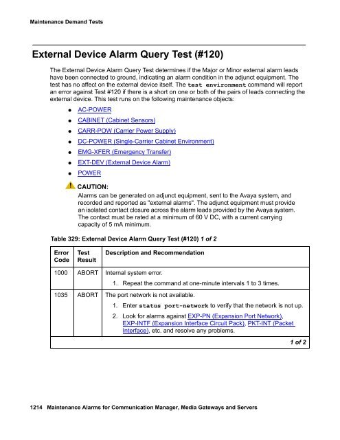 Demand test descriptions and error codes - Avaya Support