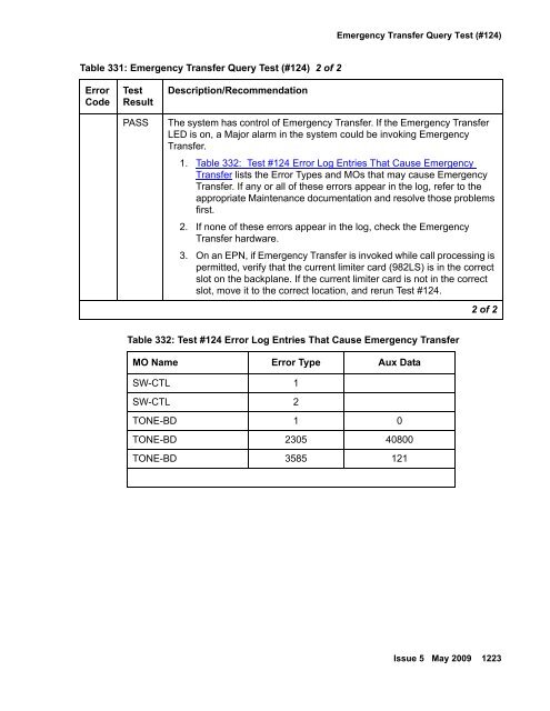 Demand test descriptions and error codes - Avaya Support