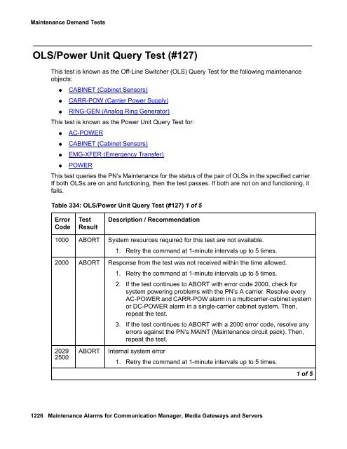 Demand test descriptions and error codes - Avaya Support