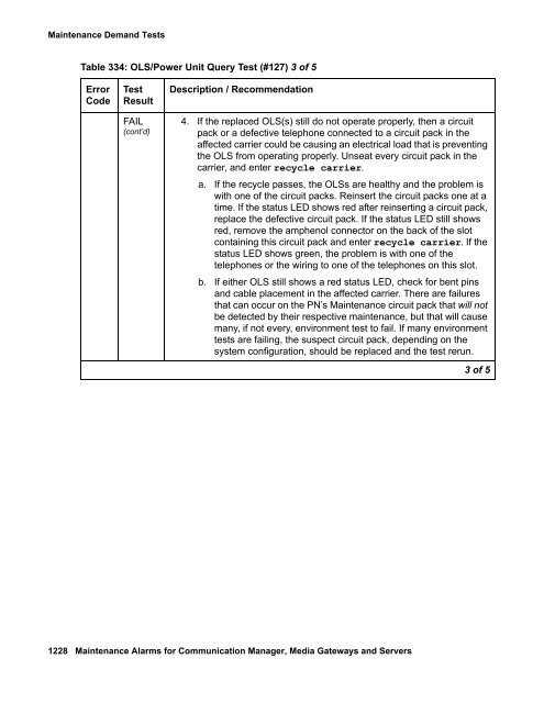 Demand test descriptions and error codes - Avaya Support