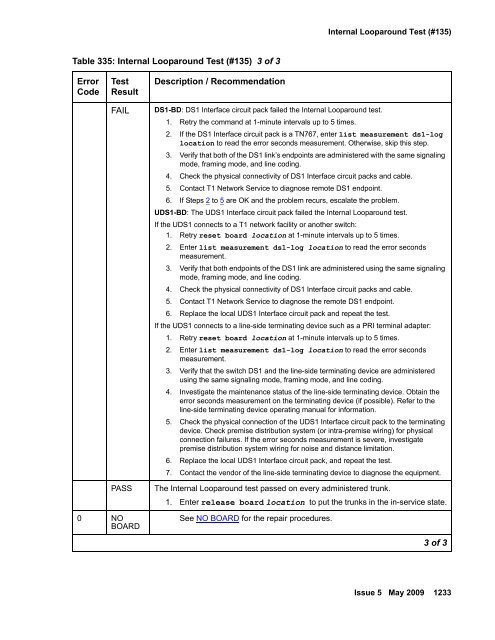 Demand test descriptions and error codes - Avaya Support