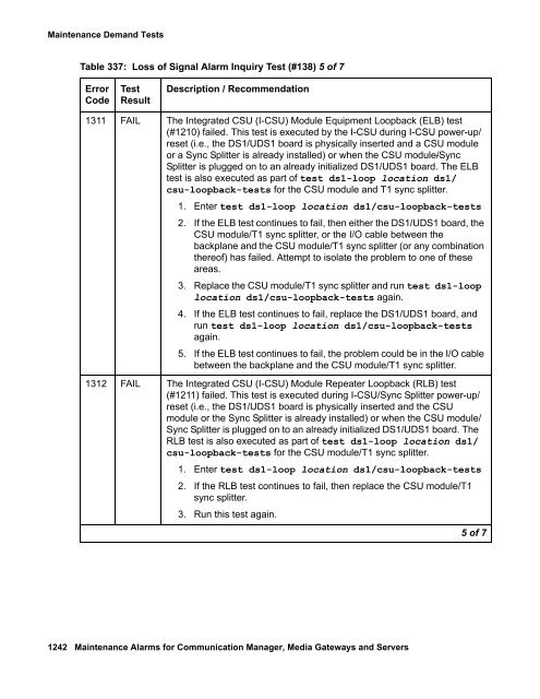 Demand test descriptions and error codes - Avaya Support