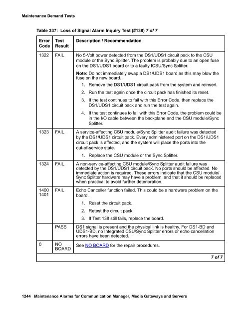 Demand test descriptions and error codes - Avaya Support