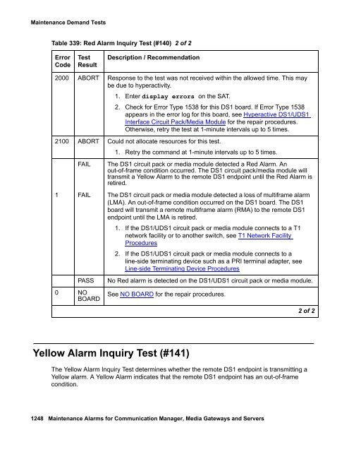 Demand test descriptions and error codes - Avaya Support